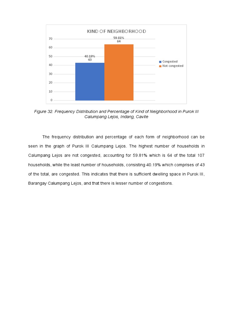 Sheet 2 | PDF | Pregnancy | Miscarriage