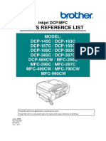 Inkjet Parts Reference List