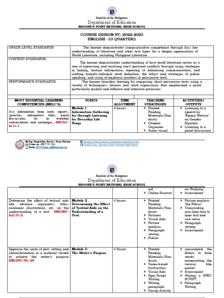 grade-10-english-syllabus-first-quarter-pdf