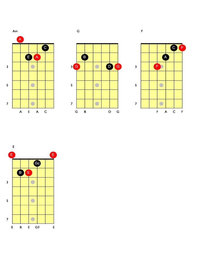 Am G F E Akkorde | PDF