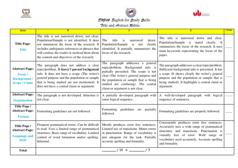 Title and Abstract Rubric PDF