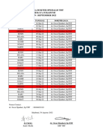 Jadwal Jaga Dokter Spesialis THT RS Primaya Sukabumi Bulan September 2022