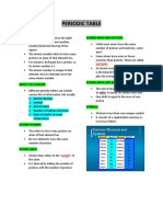 Periodic Table