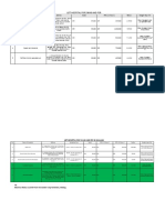 List Clinc for Swab and Pcr