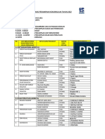 Lokasi Perjumpaan Gerko 2022