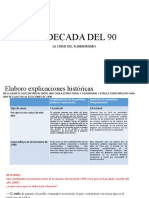 Decada Del 90 Tarea 5to