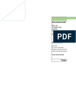 Analyze key financial ratios for non-current asset management