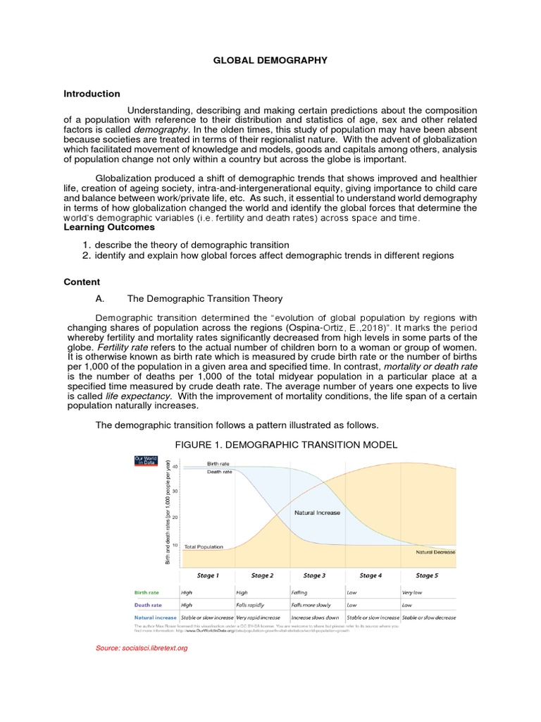 Global Demographic Transition Overview | PDF | Immigration | Economic ...