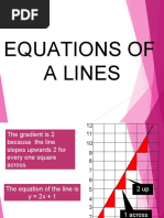 G8 Math Q1 - Week 7 - Equation of A Line