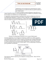 TRANS04 - Type de Modulation