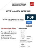 Lab Ope 2 - Diagrama de Bloques