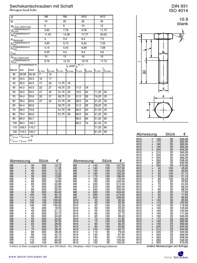 100 Stück Sechskantschrauben M10x60 - Stahl 10.9 Verzinkt DIN 931