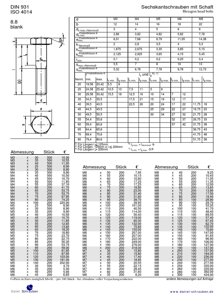 DIN 931 8.8 Stahl | PDF