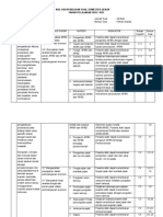 KISI - KISI SOAL EKONOMI KLS XI  SMTR 2 2017-2018