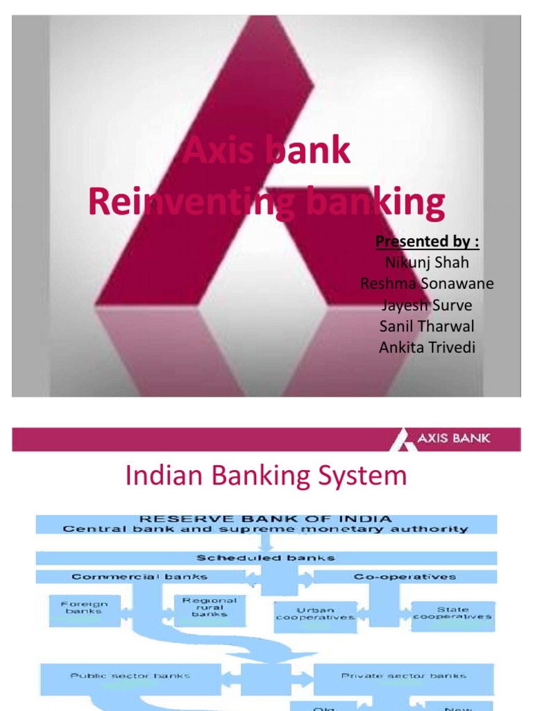 Axis Bank Debit Card Banks