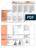 EPP4 - Home Economics - W6 - New