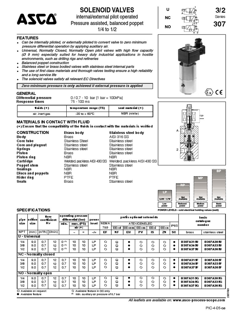 Series 307 | PDF | Valve | Electrical Connector