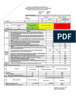 Format Laporan Konvergensi Pencegahan Stunting Tingkat Desa Mandalahayu