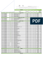 Precios de productos para heladería