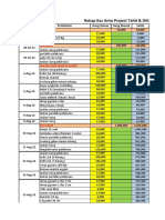 REKAP KAS PROYEK TAHTi