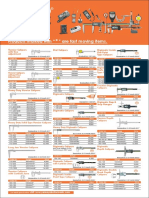 Yammayo Price List 2018