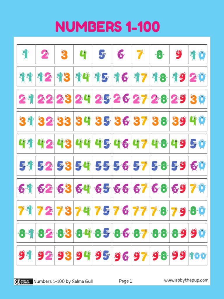 1 TO 100 NUMBERS NAMES PDF visual data 4