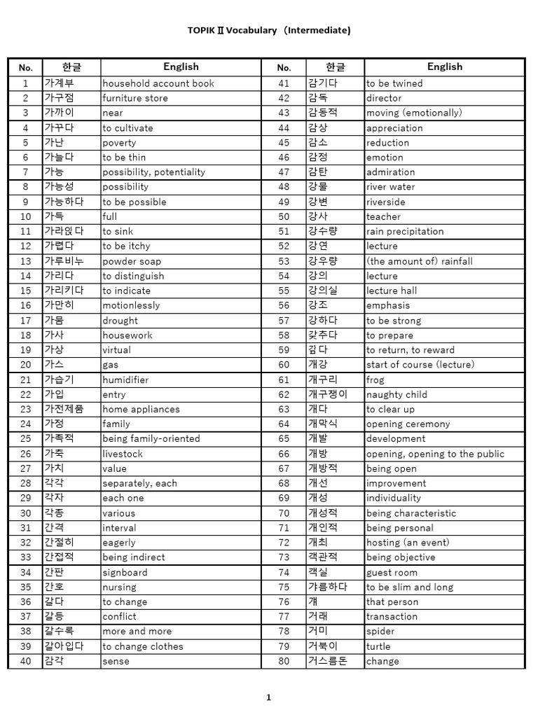 Topik 2662 | PDF, image size:768x1024