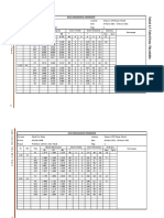 6B.TABEL DATA 1 Theeee