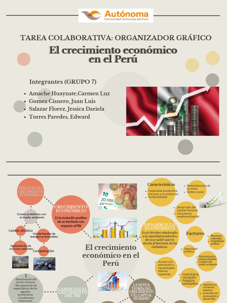 Organizador visual del crecimiento económico en Perú | PDF ...