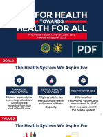 Philippine Health Agenda