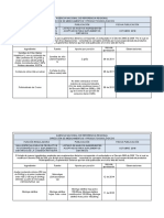 Listado de Nuevos Ingredientes Aceptados para Suplementos Dietarios 09 10 2018