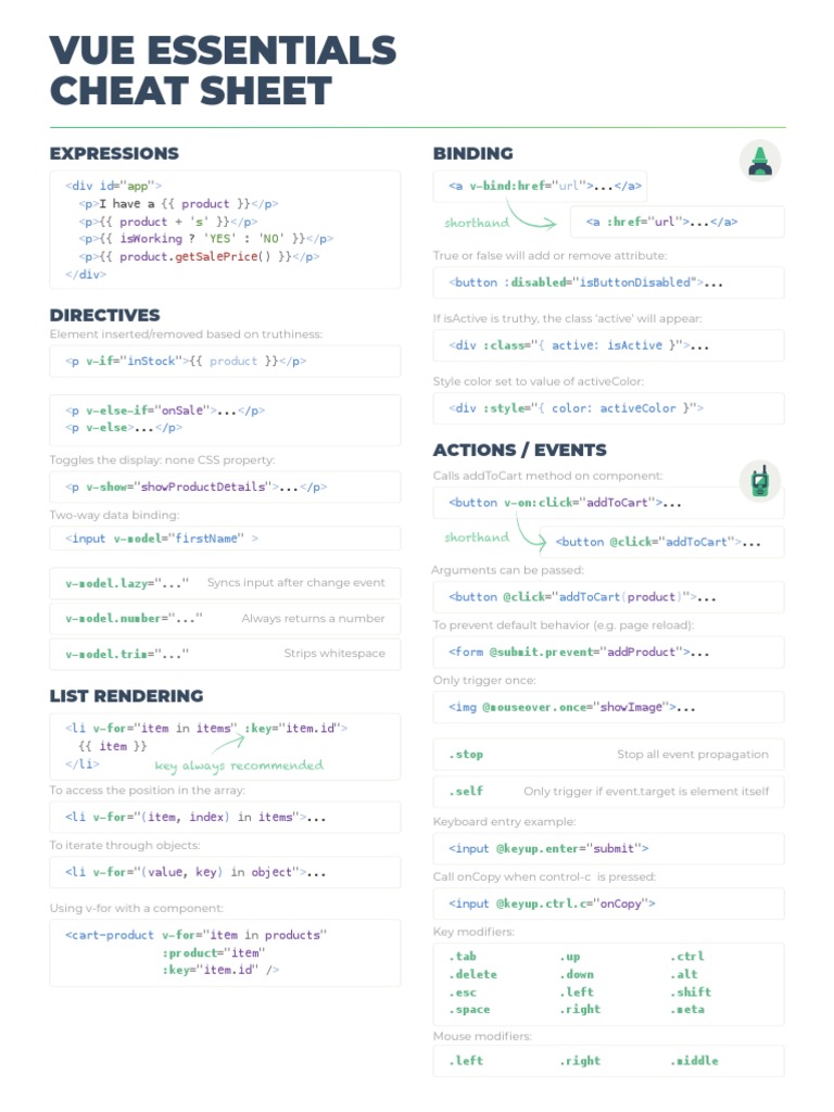Vue_JS_CheatSheet | PDF | Information Technology Management | Software ...