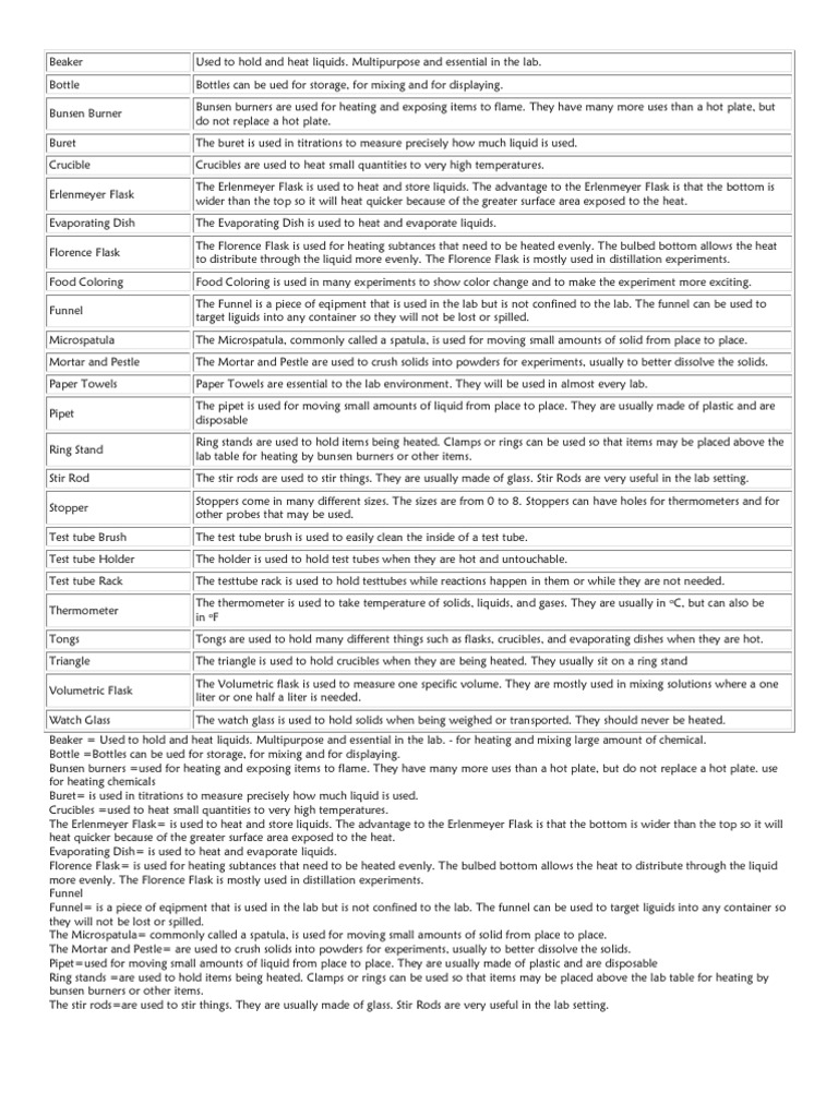 Ring Stand With Bunsen Burner And Evaporating Dish