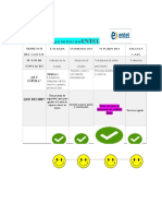 Customer Journey Map Nuevo