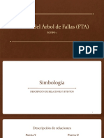 Análisis Del Árbol de Fallas (FTA) Eq2