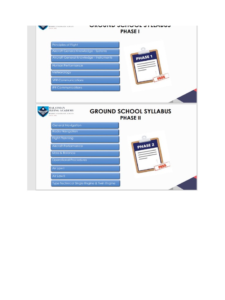 Becoming A Pilot Pdf