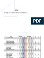 Nilai Raport Matematika Mi Al Hikmah SMT 2 Tahun 21-22