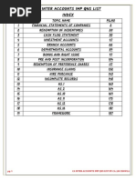 Accounts Imp Qns List