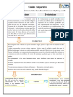 Cuadro Comparativo Antropología Básica