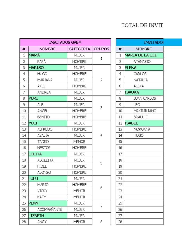 Lista Baby Shower PDF