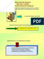 Mercado de Divisas Tipos de C y Paridad