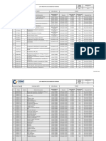 SIG-PR-01.F01 Lista Maestra de Documentos Internos