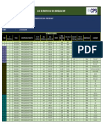 Registro de fertilización de proyecto de cierre de depósito de desmontes