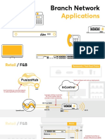 Peplink Branch Networks Applications