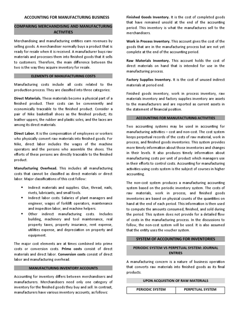 Accounting for Manufacturing Costs | PDF | Inventory | Cost Of Goods Sold