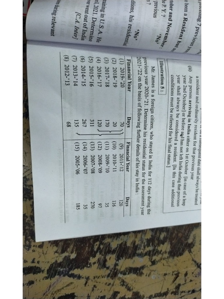DT Unit-1 Practical-Sums | PDF
