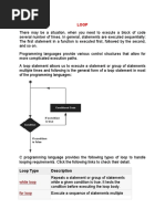 Loop IBM