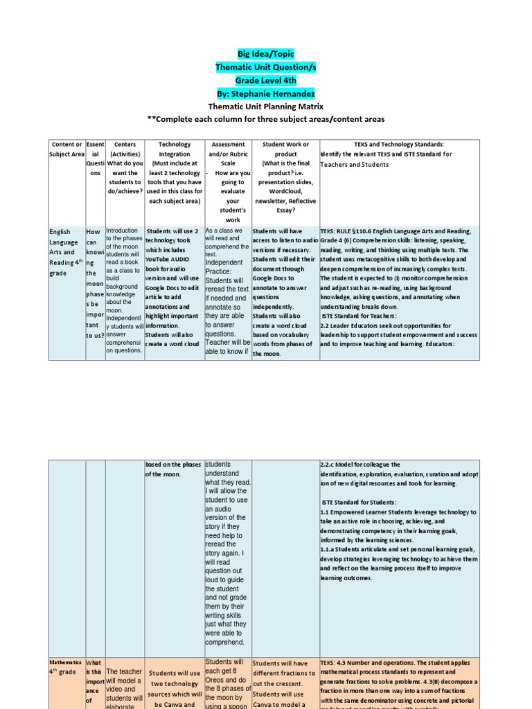 Thematic unit template pdf