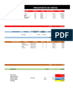 Presupuesto de Ventas