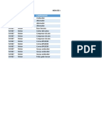 S2 - Ejercicio - Diagrama de Pareto